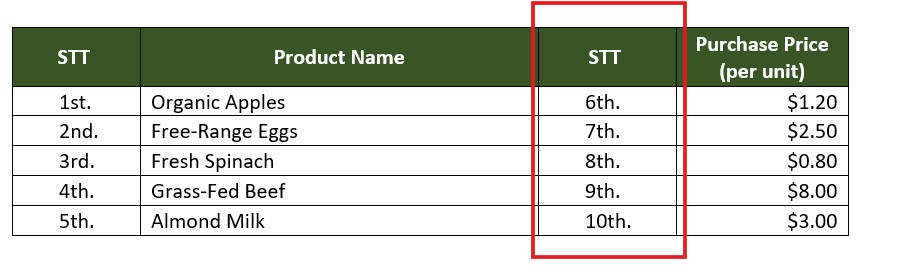 how to number in Word 