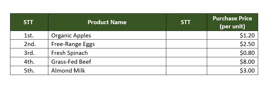 how to number in Word quickly and simply